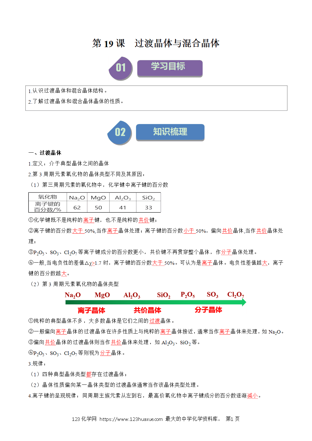 2025人教版化学选择性必修2《物质结构与性质》学案第19课过渡晶体与混合晶体解析版-1 2025人教版化学选择性必修2《物质结构与性质》学案第19课过渡晶体与混合晶体解析版