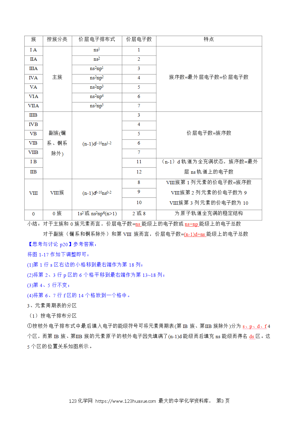 2025人教版化学选择性必修2《物质结构与性质》学案第02课原子结构与元素周期表解析版-3
