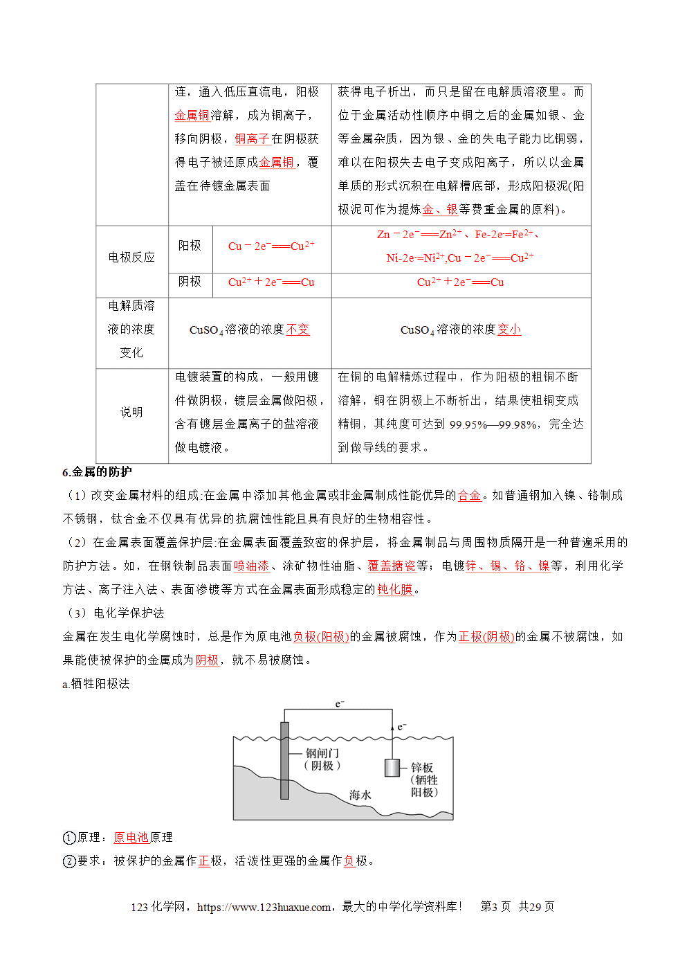 2025年高二升高三化学暑假作业17电解原理及其应用金属腐蚀与防护解析版