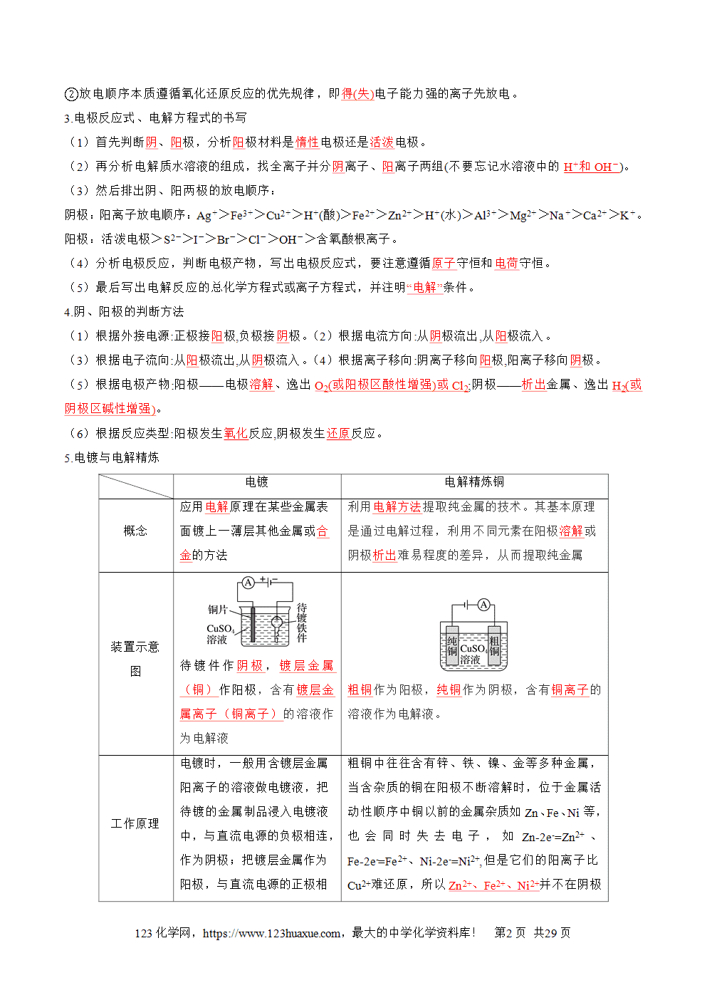 2025年高二升高三化学暑假作业17电解原理及其应用金属腐蚀与防护解析版