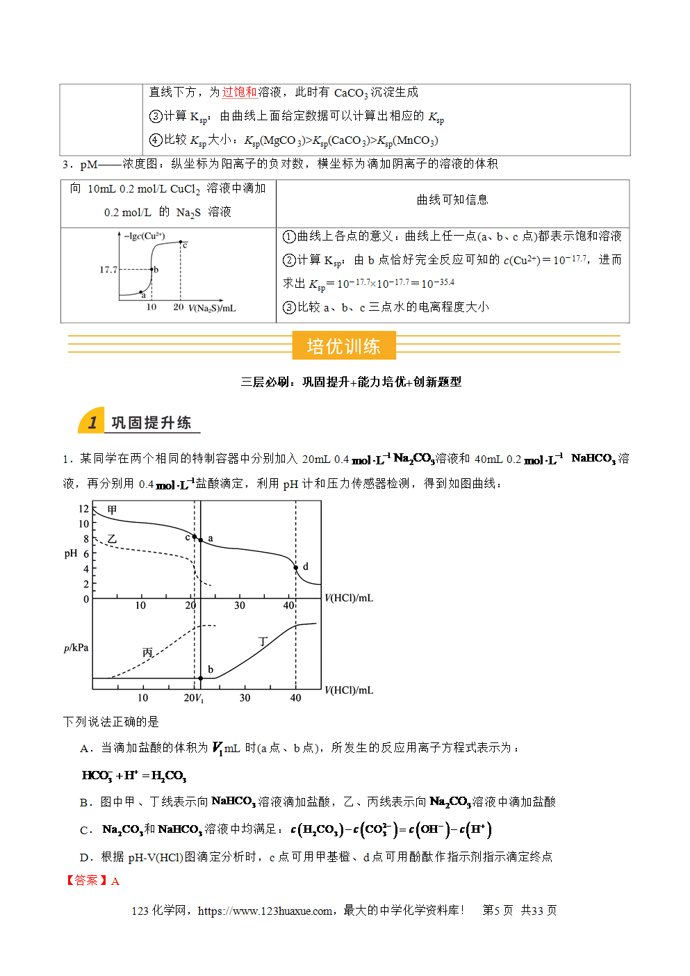 2025年高二升高三化学暑假作业15水溶液中的离子平衡图像分析解析版
