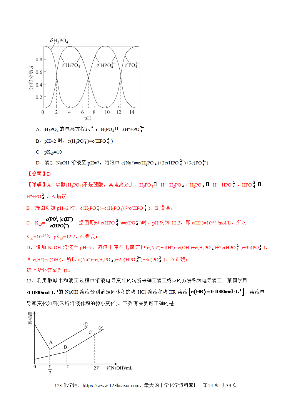 2025年高二升高三化学暑假作业15水溶液中的离子平衡图像分析解析版