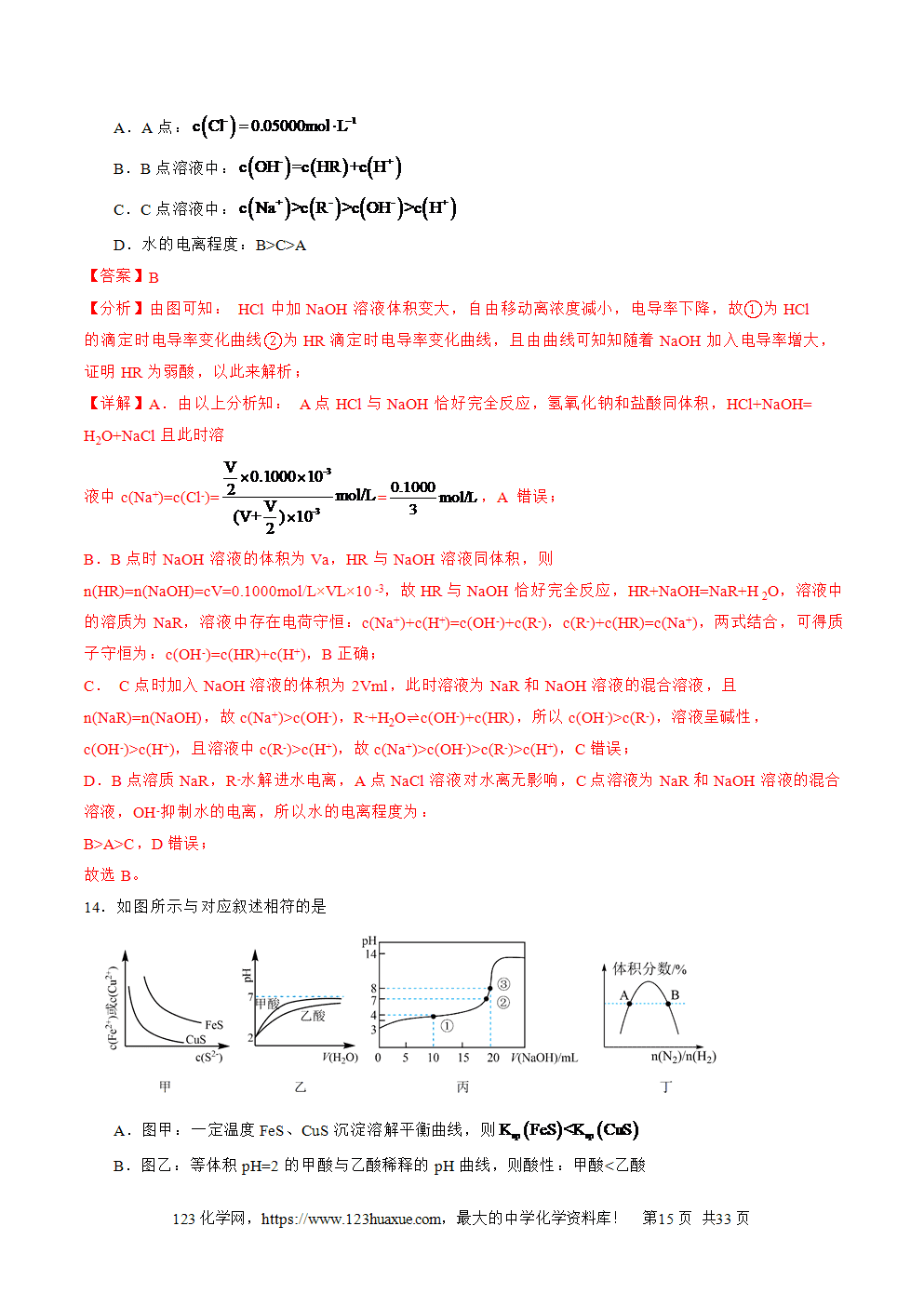 2025年高二升高三化学暑假作业15水溶液中的离子平衡图像分析解析版