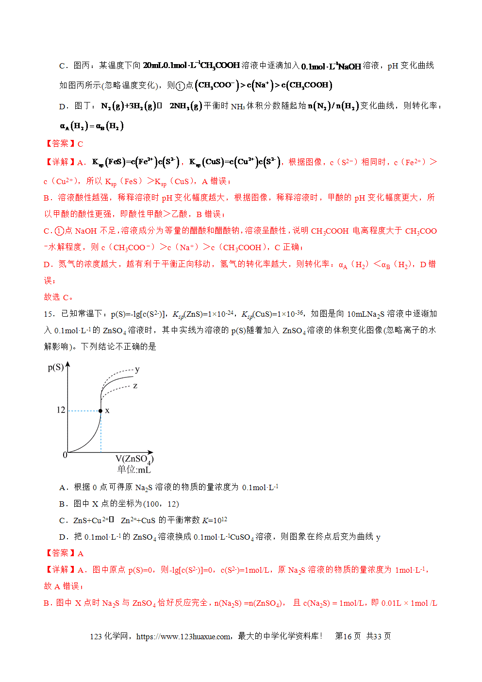 2025年高二升高三化学暑假作业15水溶液中的离子平衡图像分析解析版