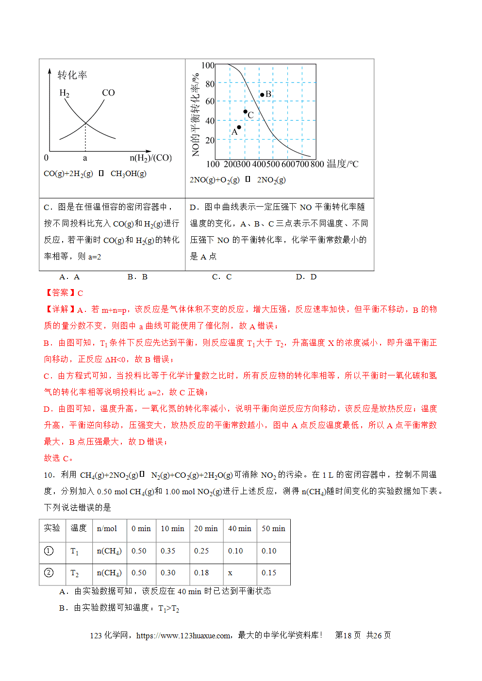 2025年高二升高三化学暑假作业13化学反应速率与化学平衡的综合考查解析版-18 2025年高二升高三化学暑假作业13化学反应速率与化学平衡的综合考查解析版