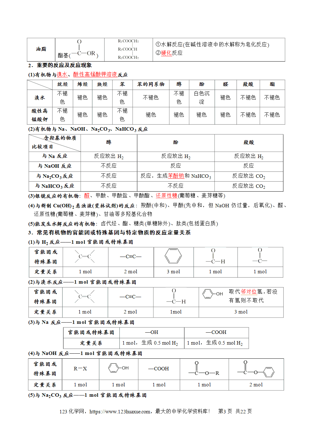 2025年高二升高三化学暑假作业11有机物结构和性质的综合考查解析版