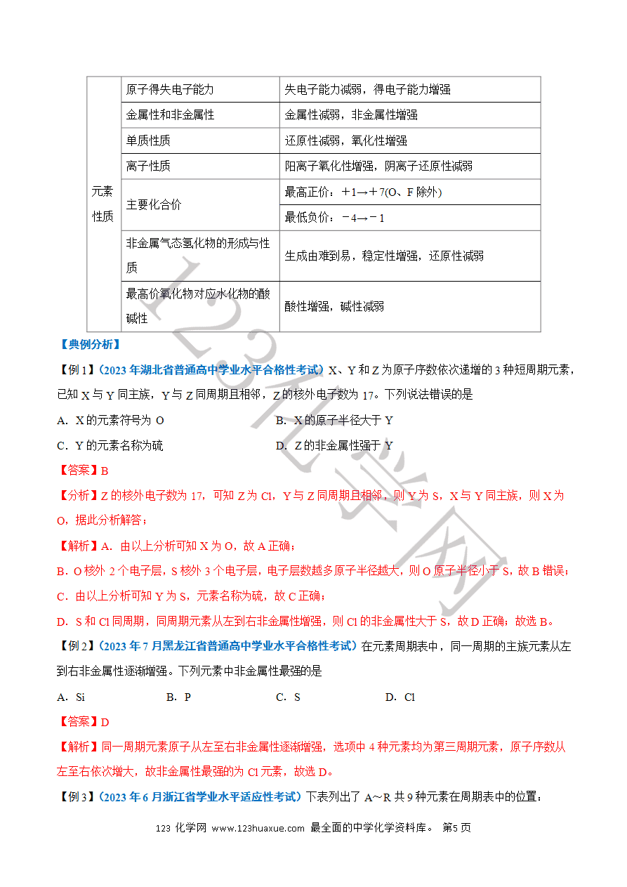 【学案】2025年高中化学学业水平考试必备考点归纳与测试第10讲 元素周期律(解析版)-5