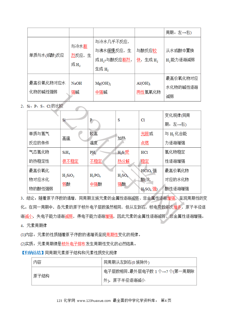 【学案】2025年高中化学学业水平考试必备考点归纳与测试第10讲 元素周期律(解析版)-4
