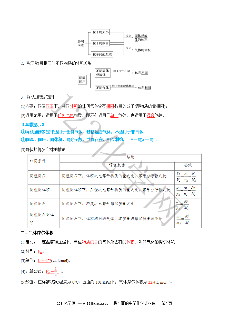 【学案】2025年高中化学学业水平考试必备考点归纳与测试第06讲 物质的量(解析版)-4