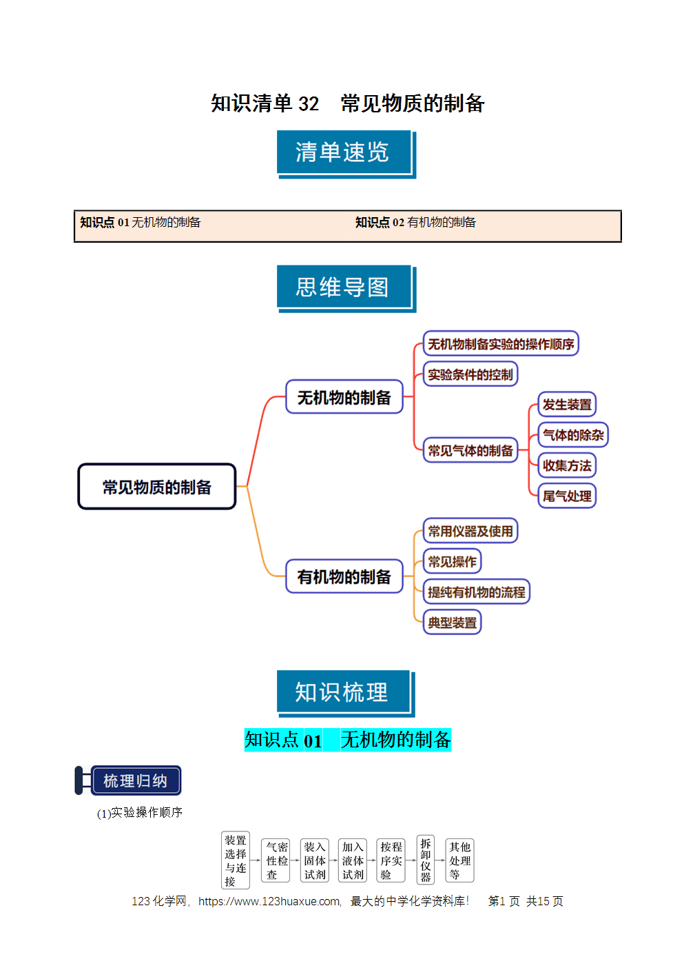 2026高考化学一轮复习学案基础知识清单32常见物质的制备教师版