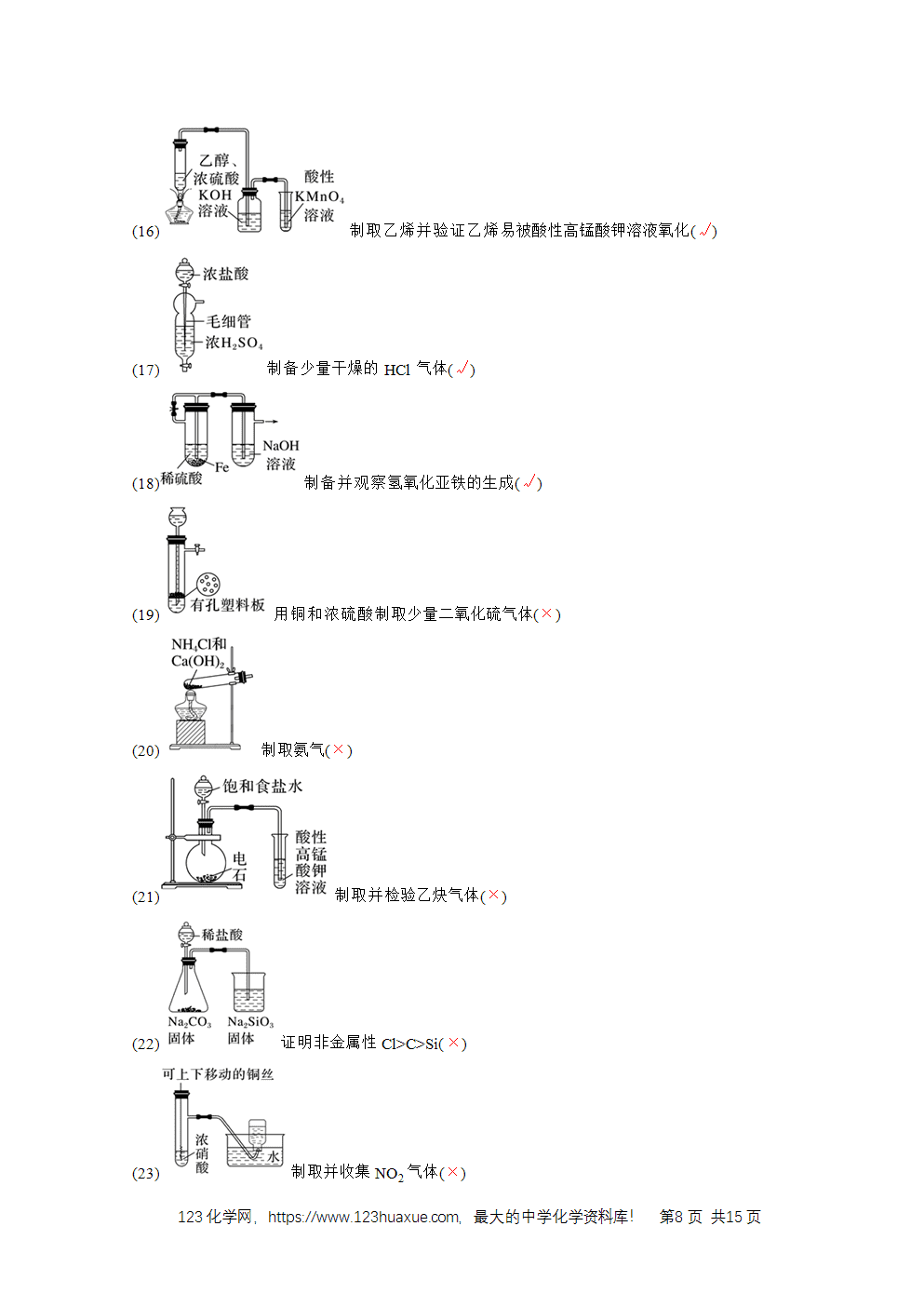 2026高考化学一轮复习学案基础知识清单32常见物质的制备教师版