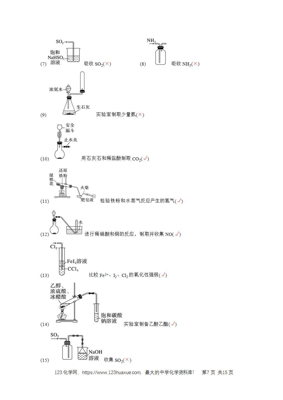 2026高考化学一轮复习学案基础知识清单32常见物质的制备教师版