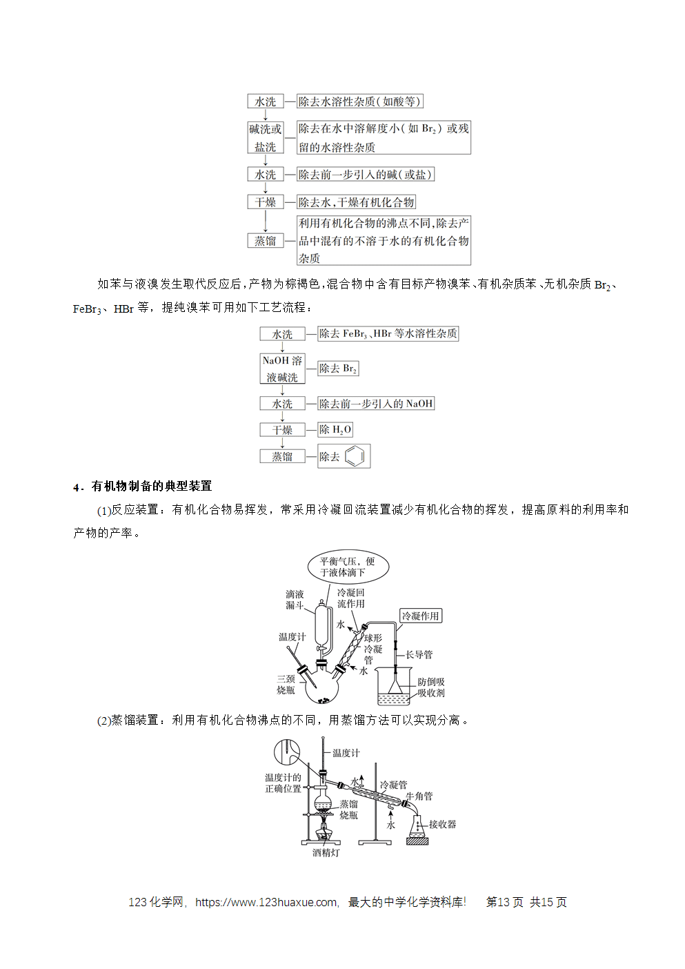 2026高考化学一轮复习学案基础知识清单32常见物质的制备教师版