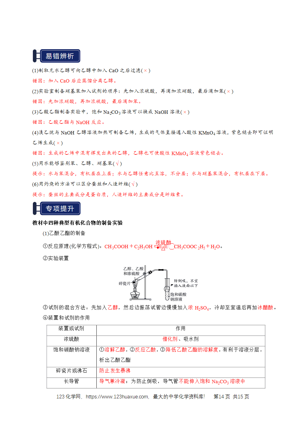2026高考化学一轮复习学案基础知识清单32常见物质的制备教师版