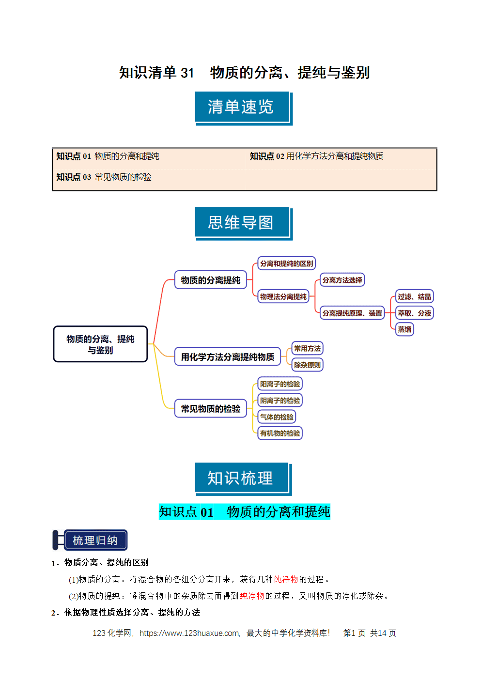 2026高考化学一轮复习学案基础知识清单31物质的分离、提纯与鉴别教师版