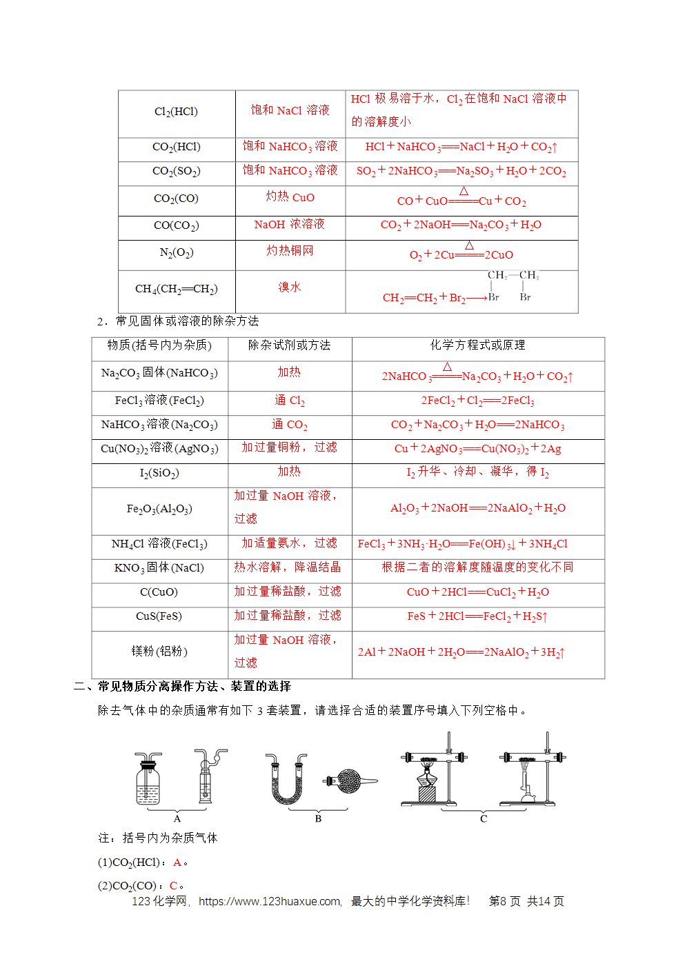 2026高考化学一轮复习学案基础知识清单31物质的分离、提纯与鉴别教师版