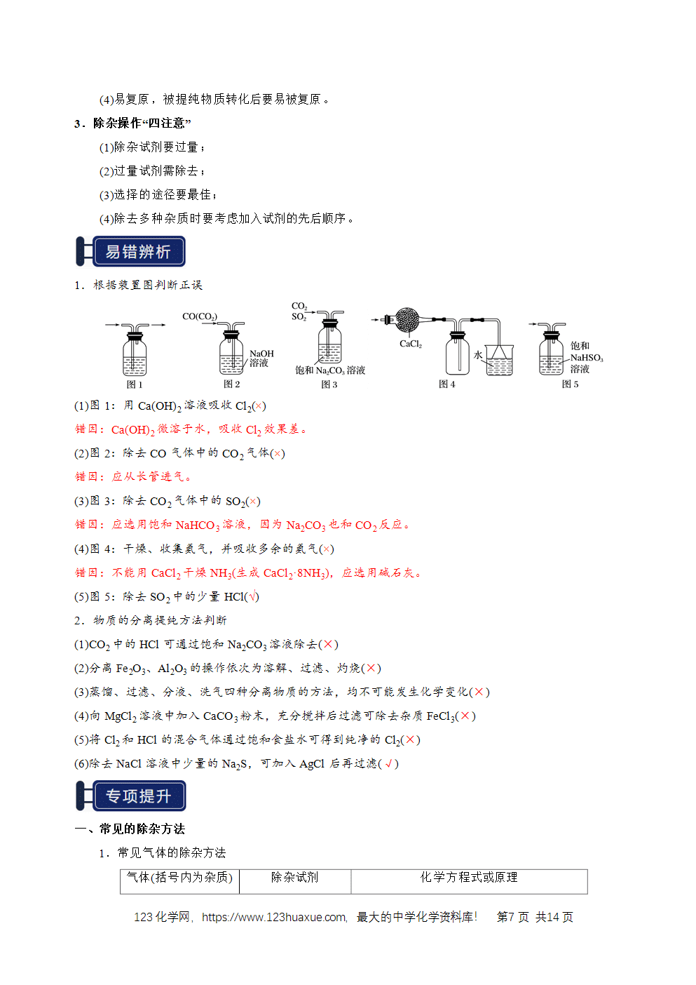 2026高考化学一轮复习学案基础知识清单31物质的分离、提纯与鉴别教师版