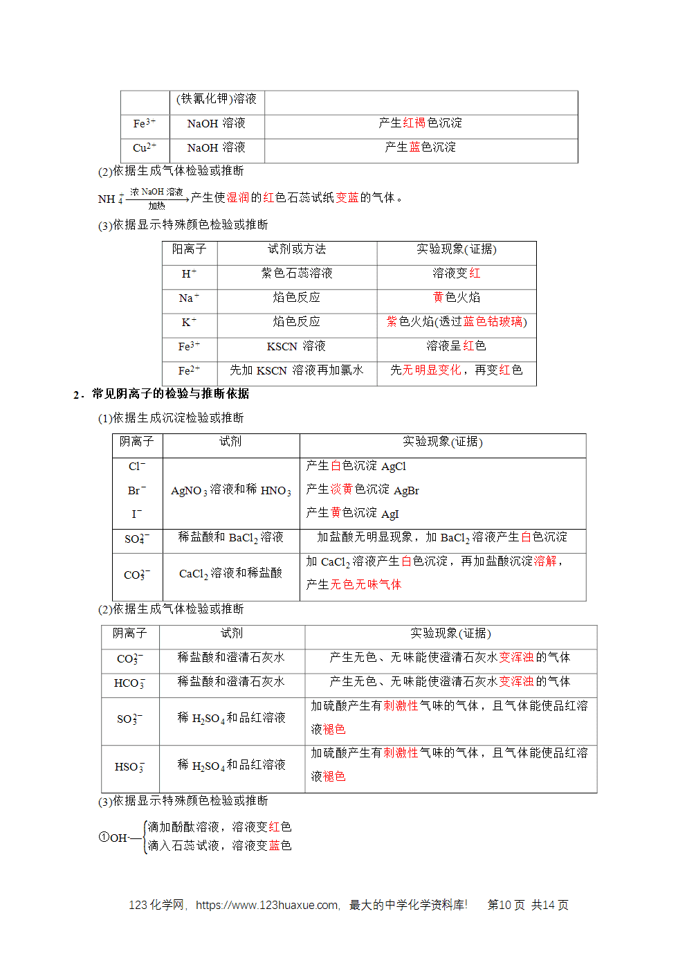 2026高考化学一轮复习学案基础知识清单31物质的分离、提纯与鉴别教师版