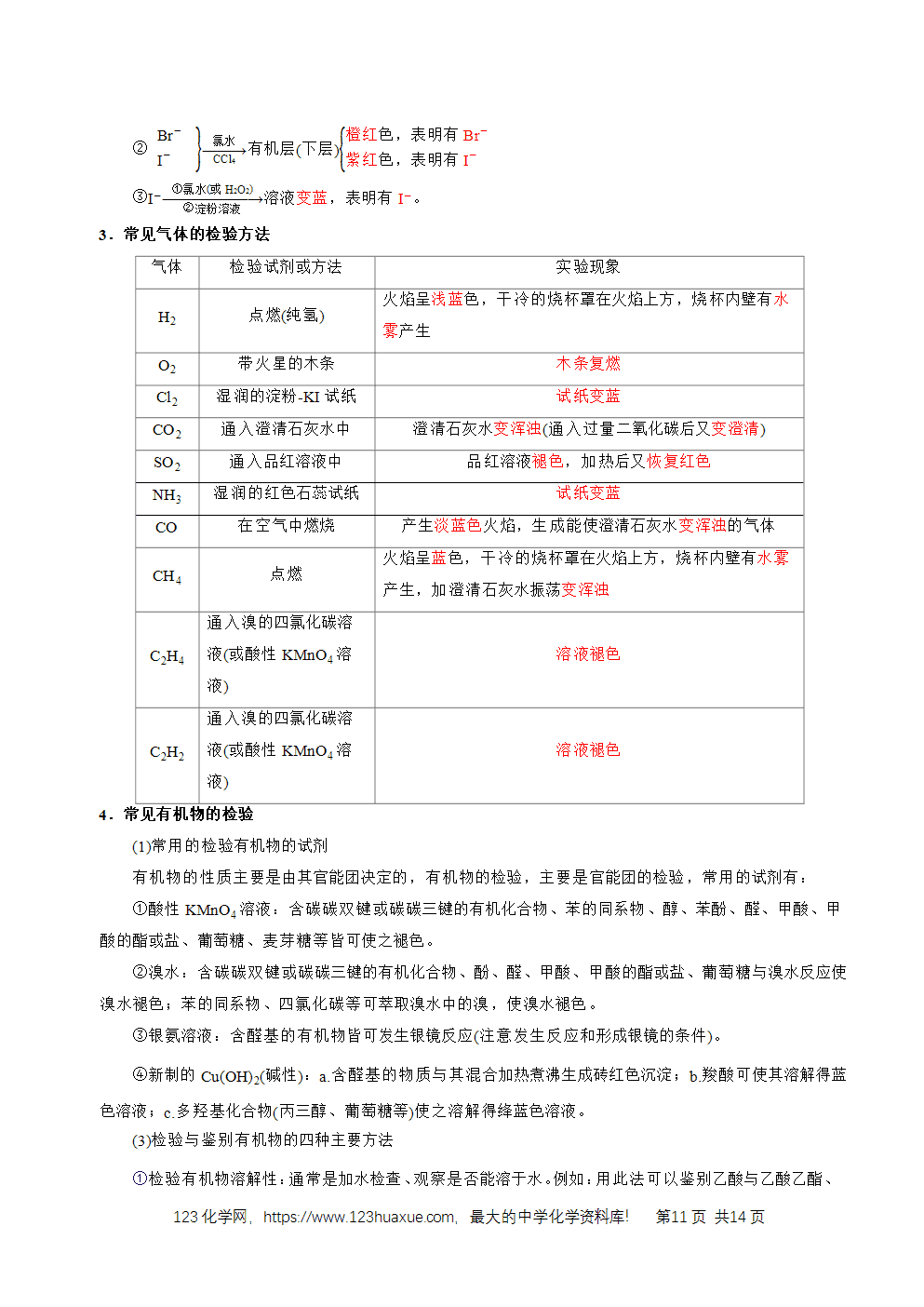 2026高考化学一轮复习学案基础知识清单31物质的分离、提纯与鉴别教师版
