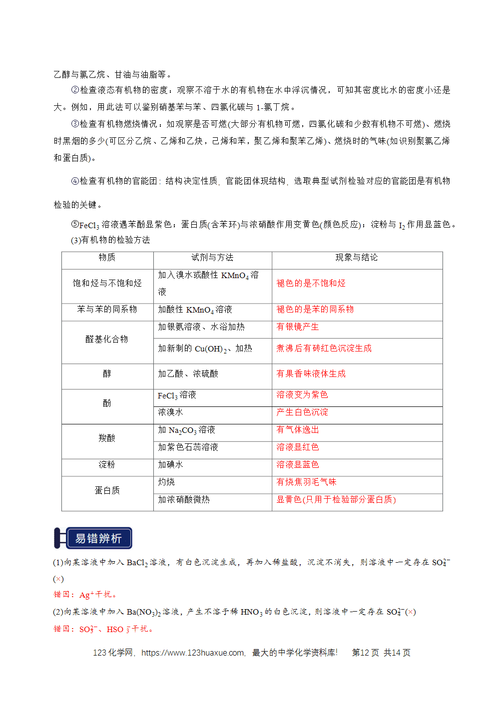 2026高考化学一轮复习学案基础知识清单31物质的分离、提纯与鉴别教师版