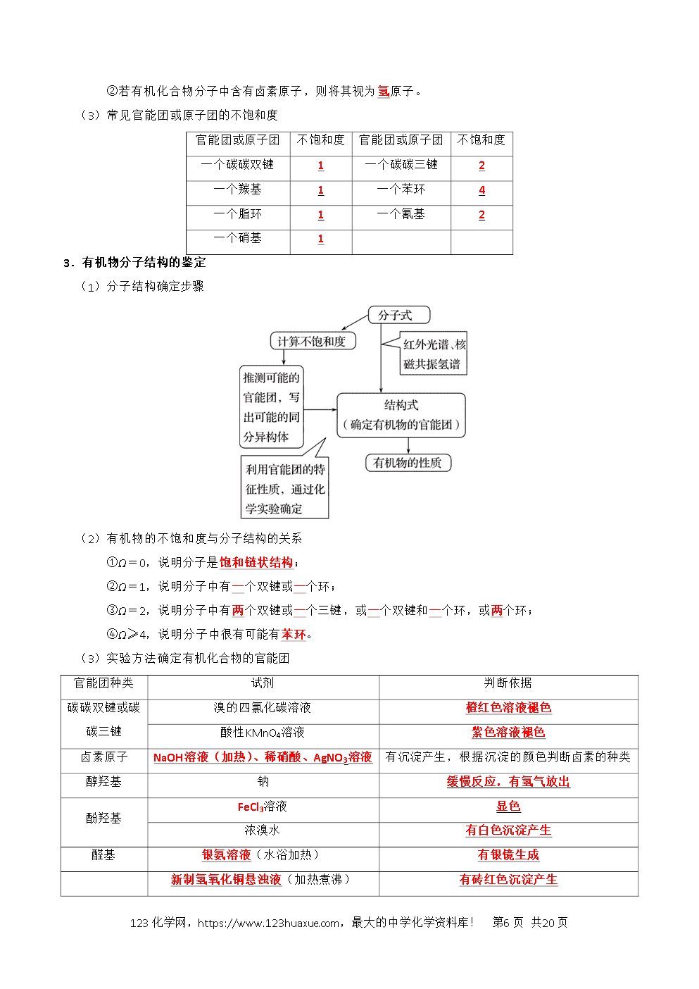 2026高考化学一轮复习学案基础知识清单29有机合成与推断教师版