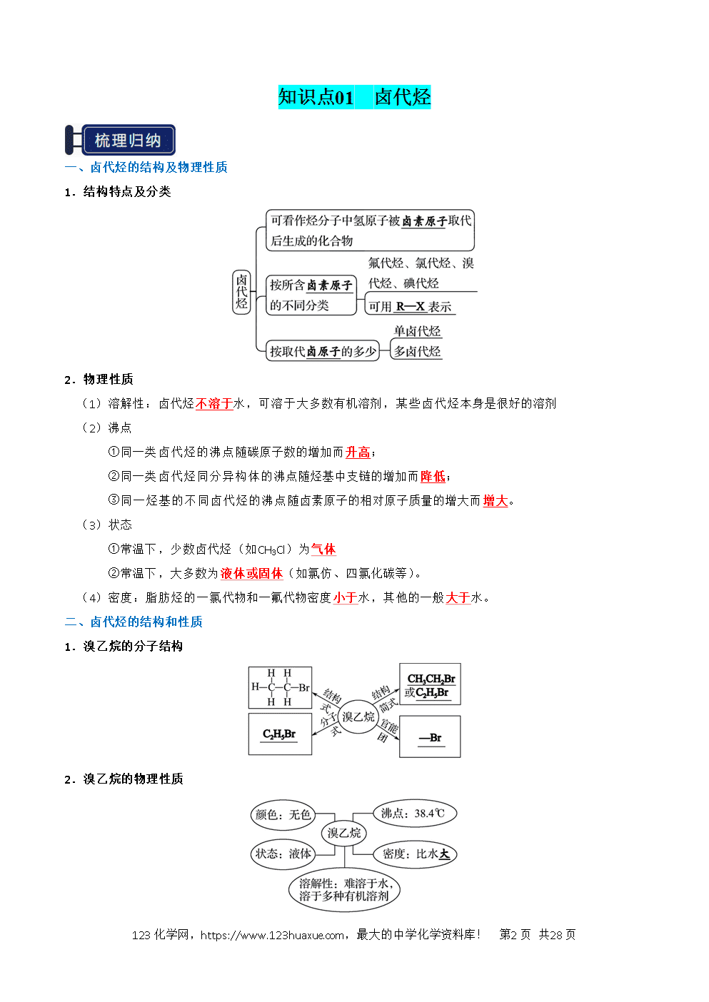 2026高考化学一轮复习学案基础知识清单27烃的衍生物教师版
