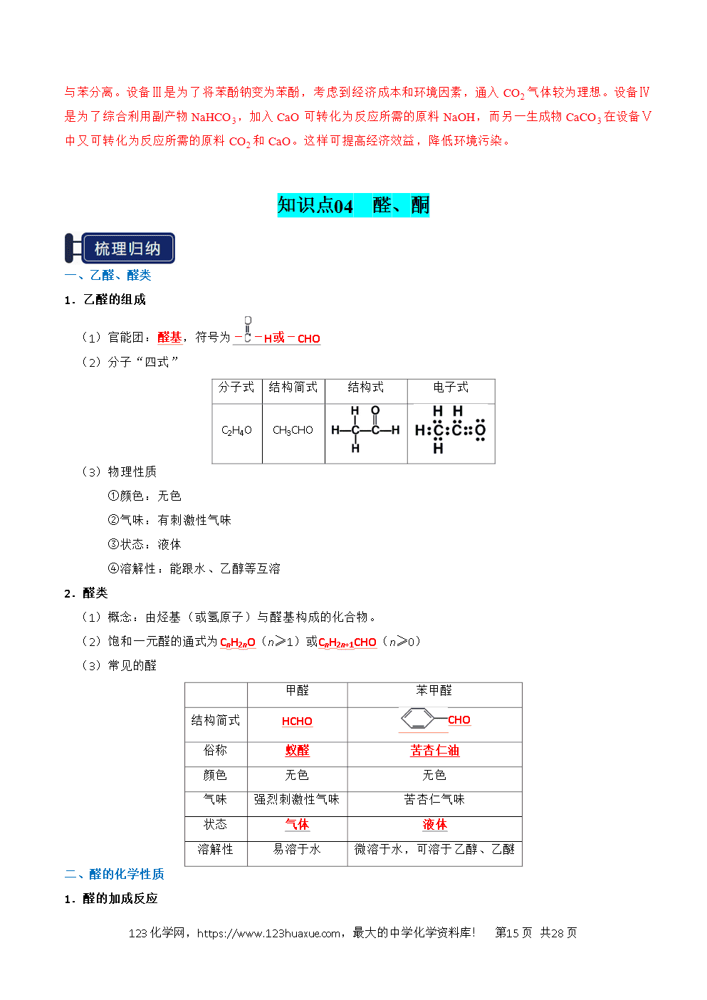 2026高考化学一轮复习学案基础知识清单27烃的衍生物教师版