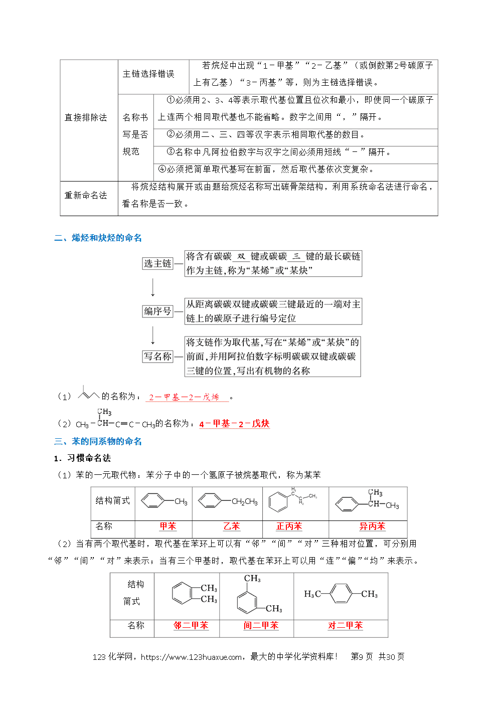 2026高考化学一轮复习学案基础知识清单25有机化合物的结构特点与研究方法教师版-9