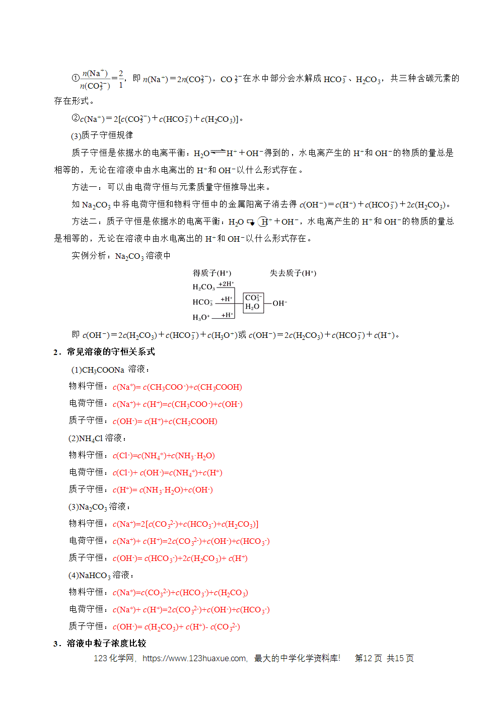2026高考化学一轮复习学案基础知识清单23盐类的水解教师版