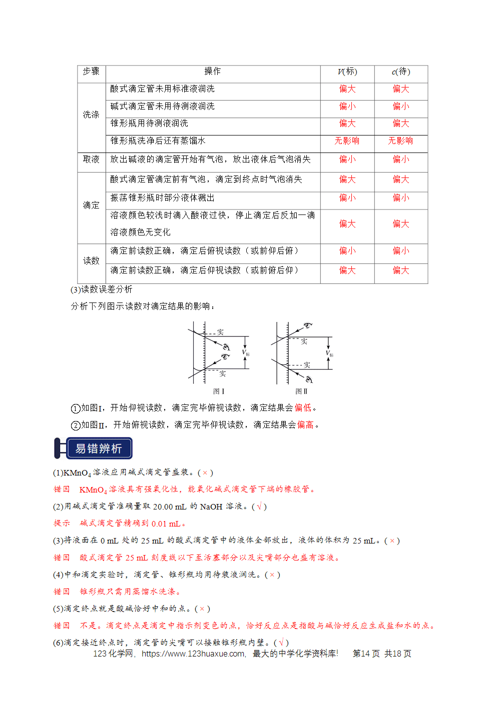 2026高考化学一轮复习学案基础知识清单22水的电离及溶液的pH教师版