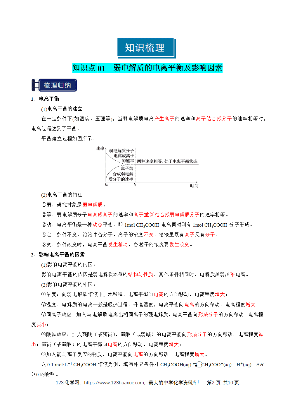 2026高考化学一轮复习学案基础知识清单21电离平衡教师版