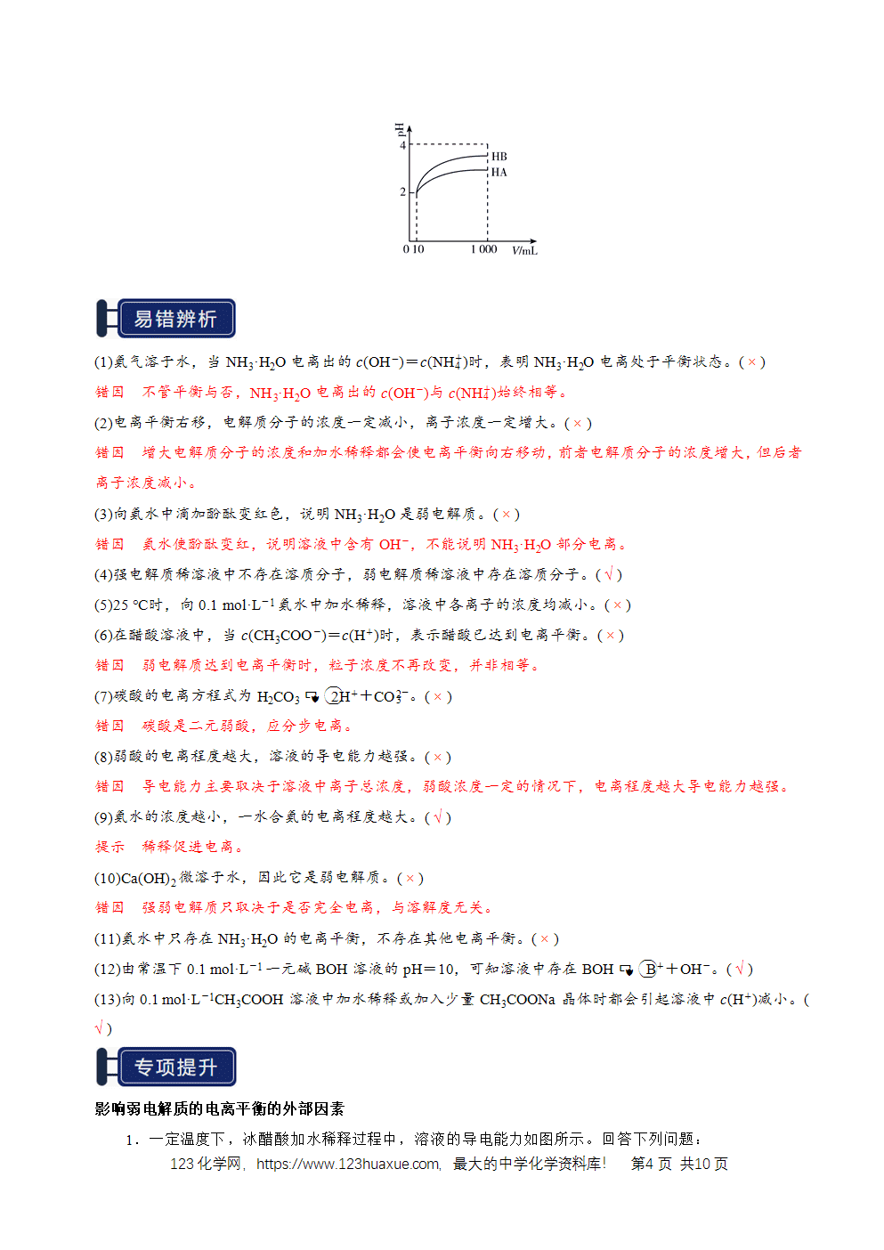 2026高考化学一轮复习学案基础知识清单21电离平衡教师版