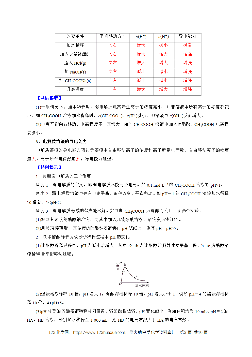2026高考化学一轮复习学案基础知识清单21电离平衡教师版