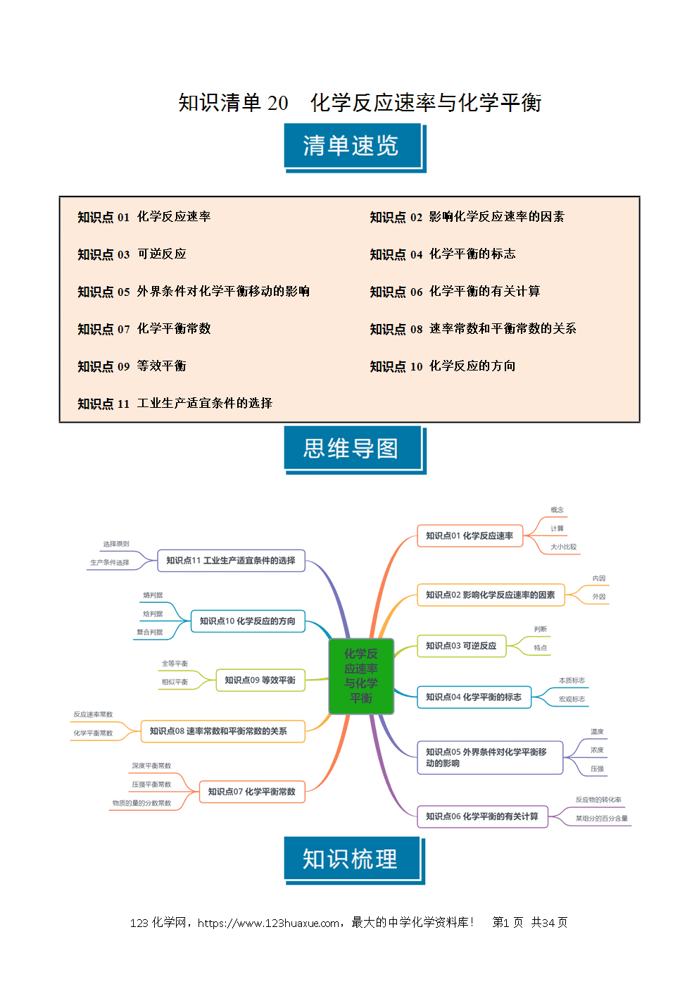 2026高考化学一轮复习学案基础知识清单20化学反应速率与化学平衡教师版