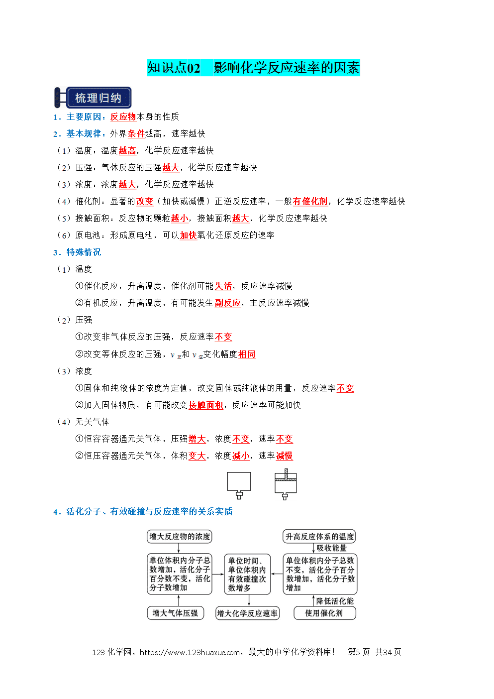 2026高考化学一轮复习学案基础知识清单20化学反应速率与化学平衡教师版