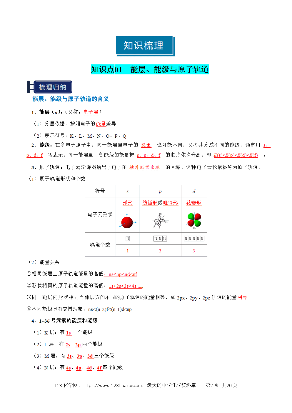 2026高考化学一轮复习学案基础知识清单14原子结构与性质教师版-2 2026高考化学一轮复习学案基础知识清单14原子结构与性质教师版