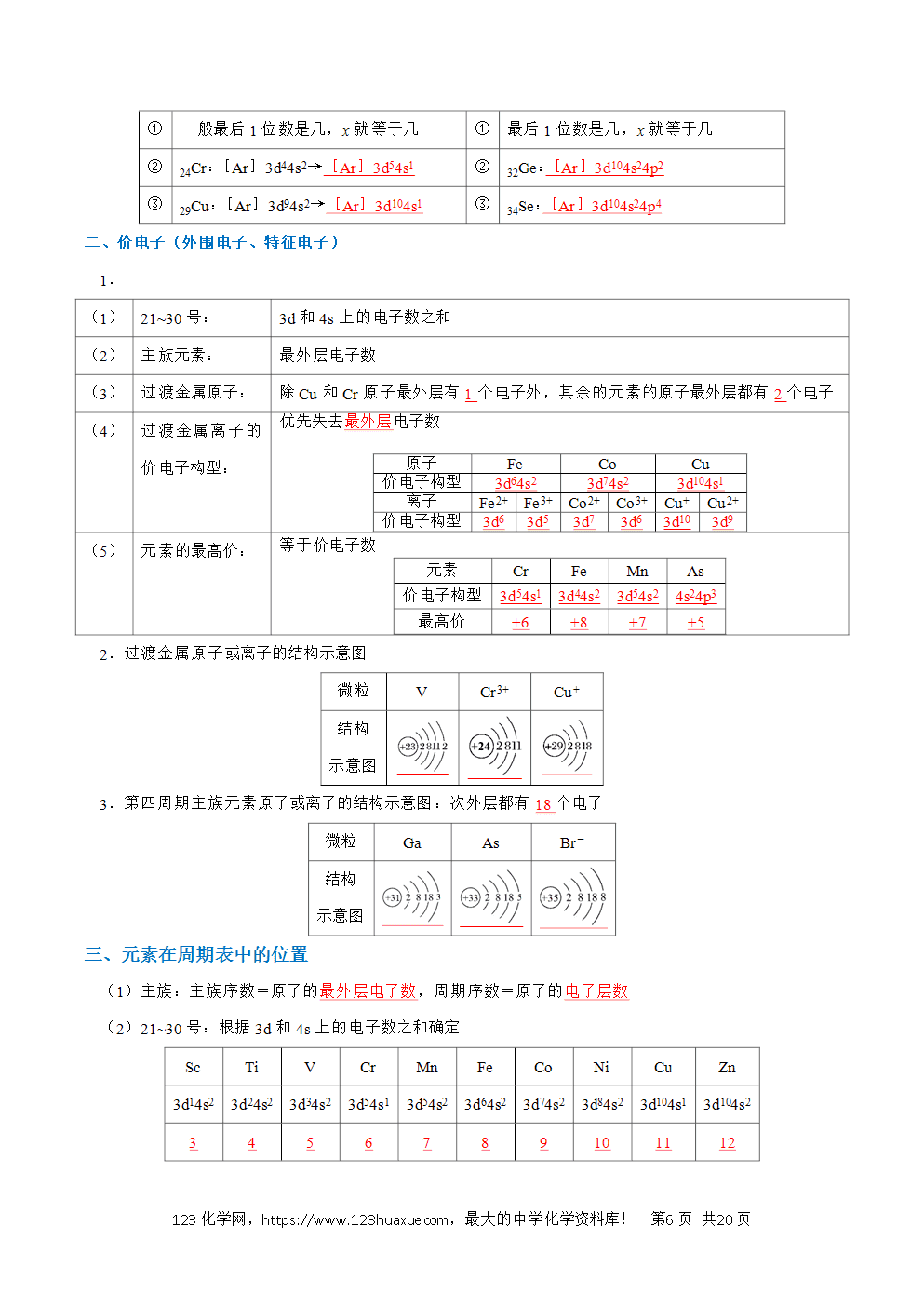 2026高考化学一轮复习学案基础知识清单14原子结构与性质教师版-6 2026高考化学一轮复习学案基础知识清单14原子结构与性质教师版