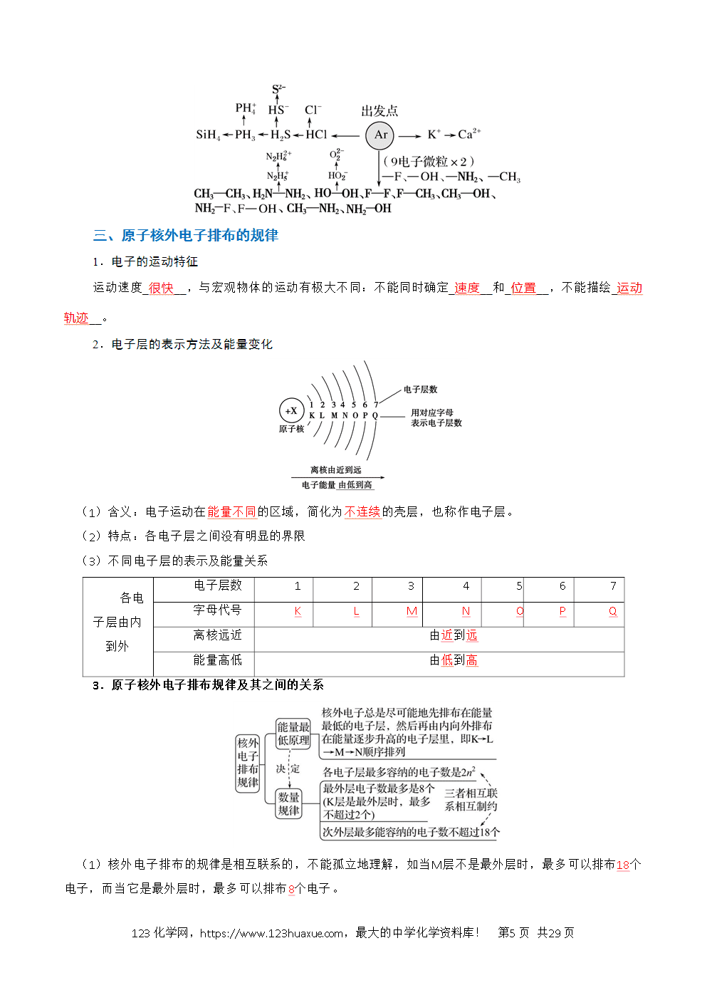 2026高考化学一轮复习学案基础知识清单13元素周期表、元素周期律教师版