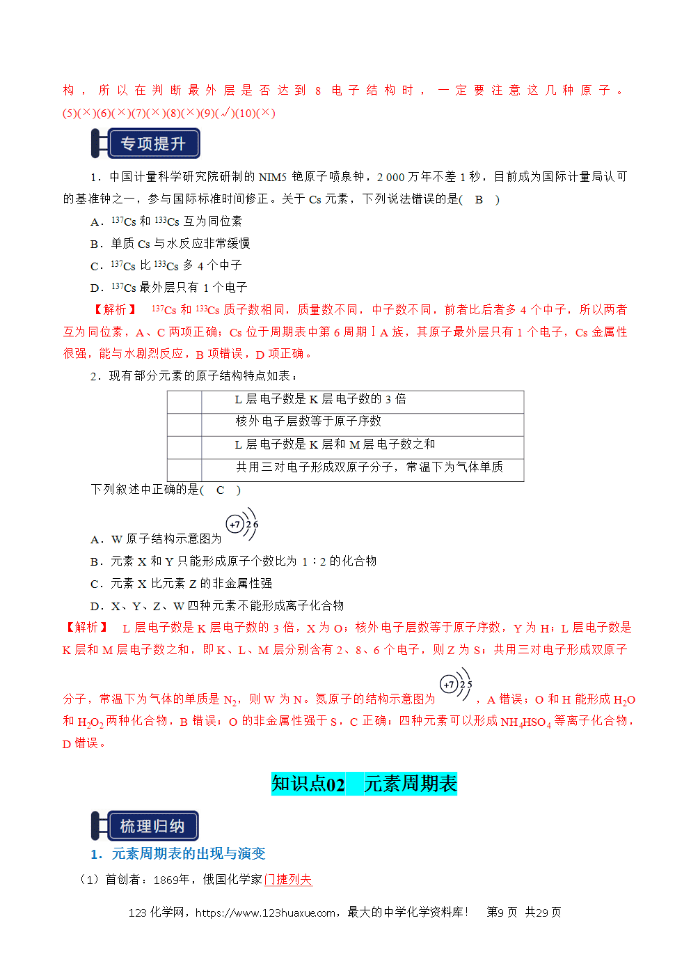 2026高考化学一轮复习学案基础知识清单13元素周期表、元素周期律教师版