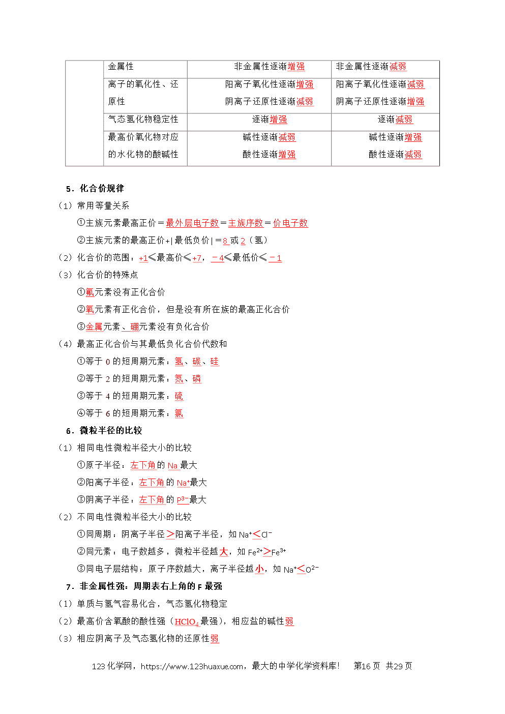 2026高考化学一轮复习学案基础知识清单13元素周期表、元素周期律教师版