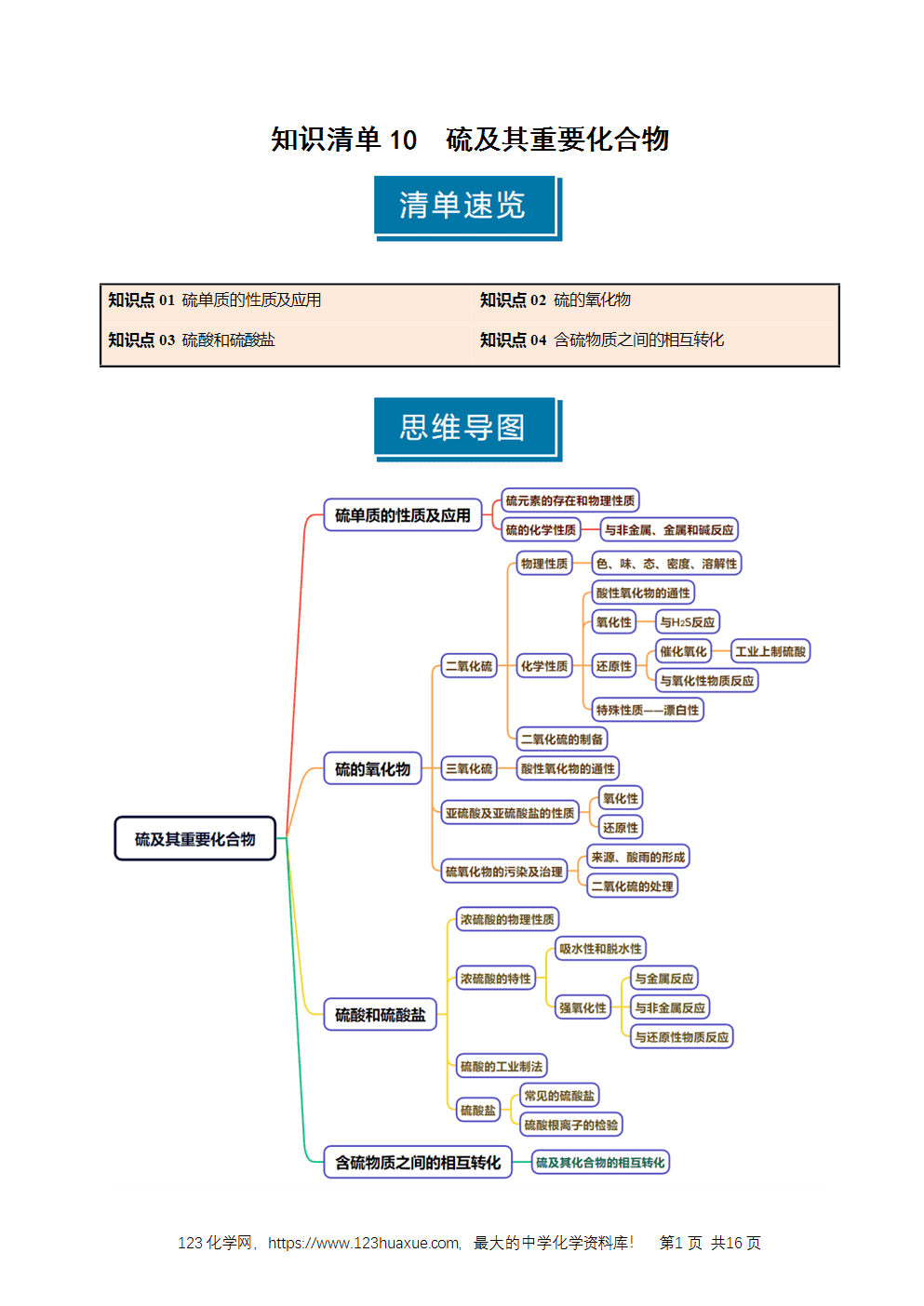 2026高考化学一轮复习学案基础知识清单10硫及其重要化合物教师版