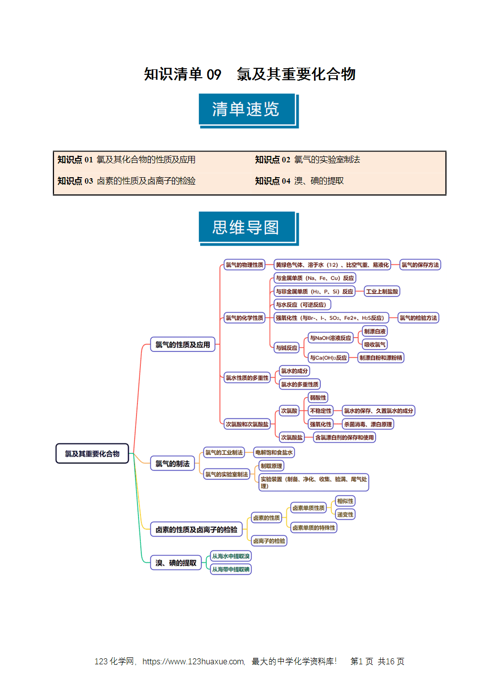2026高考化学一轮复习学案基础知识清单09氯及其重要化合物教师版