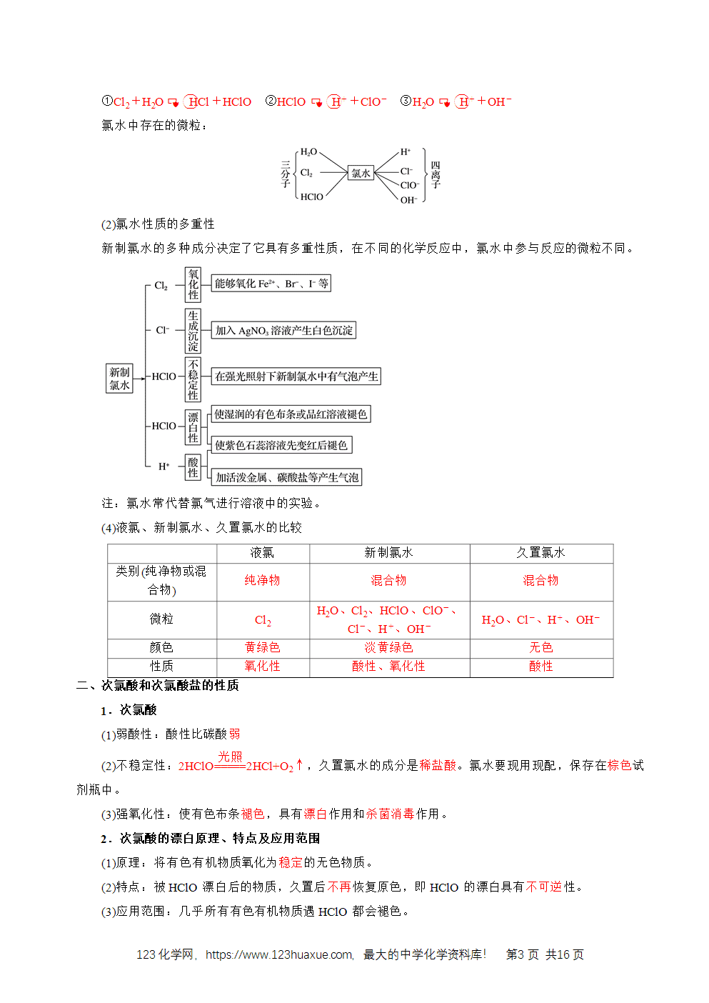 2026高考化学一轮复习学案基础知识清单09氯及其重要化合物教师版