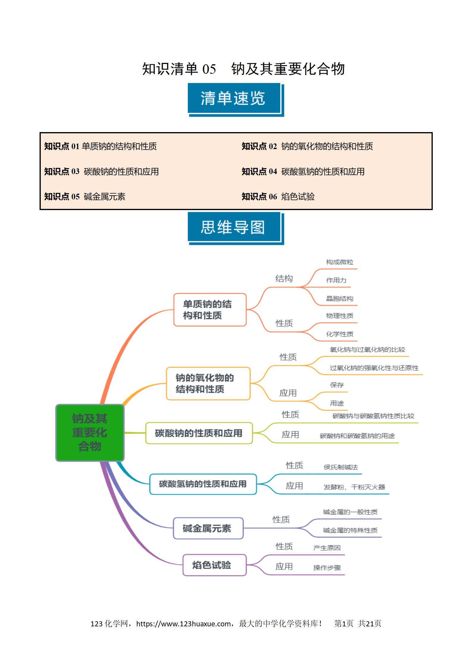 2026高考化学一轮复习学案基础知识清单05钠及其重要化合物教师版