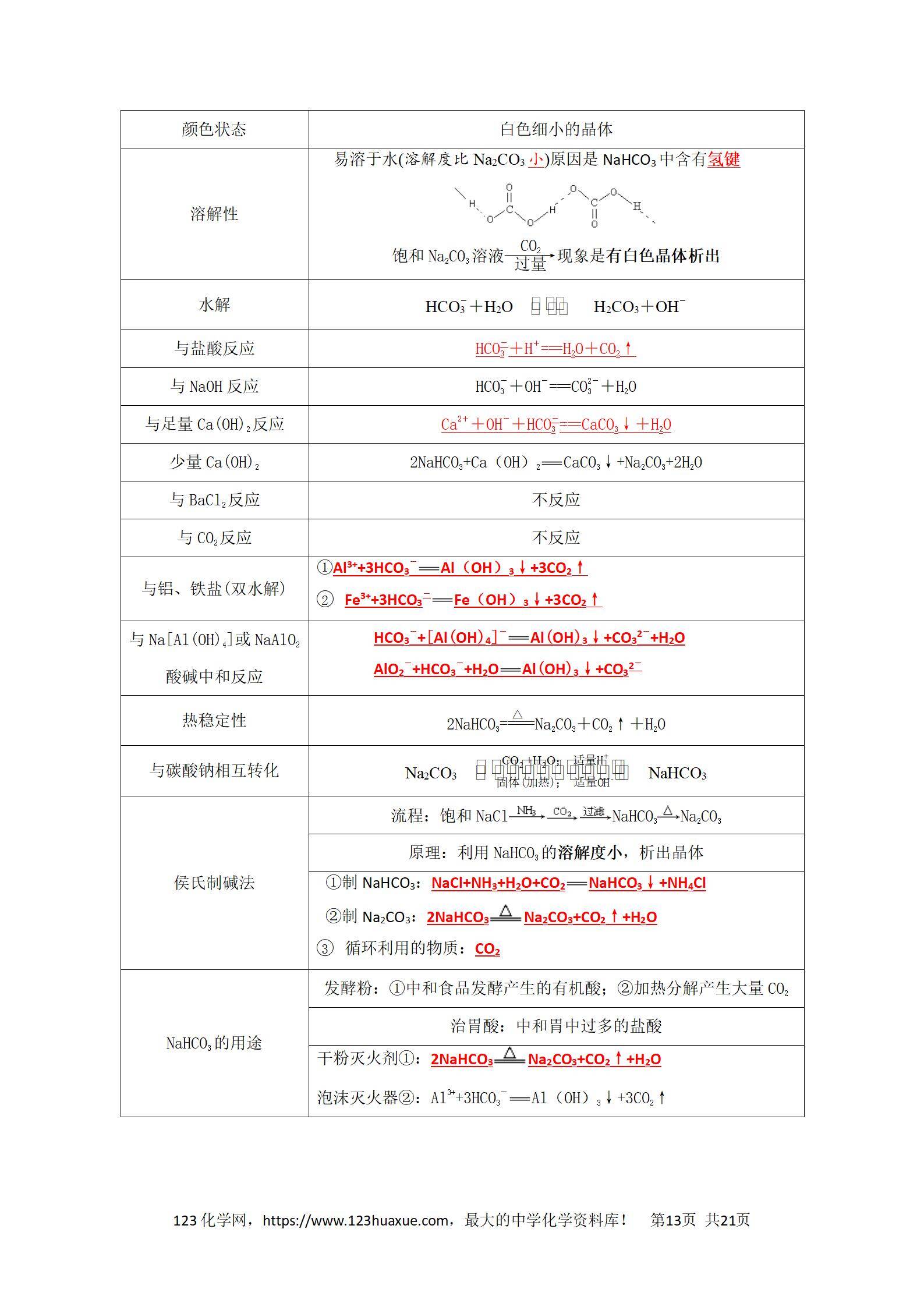 2026高考化学一轮复习学案基础知识清单05钠及其重要化合物教师版