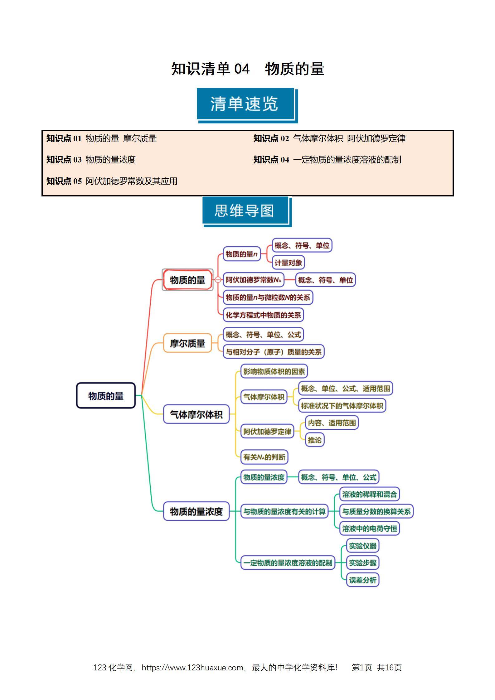 2026高考化学一轮复习学案基础知识清单04物质的量教师版_01 2026高考化学一轮复习学案基础知识清单04物质的量教师版