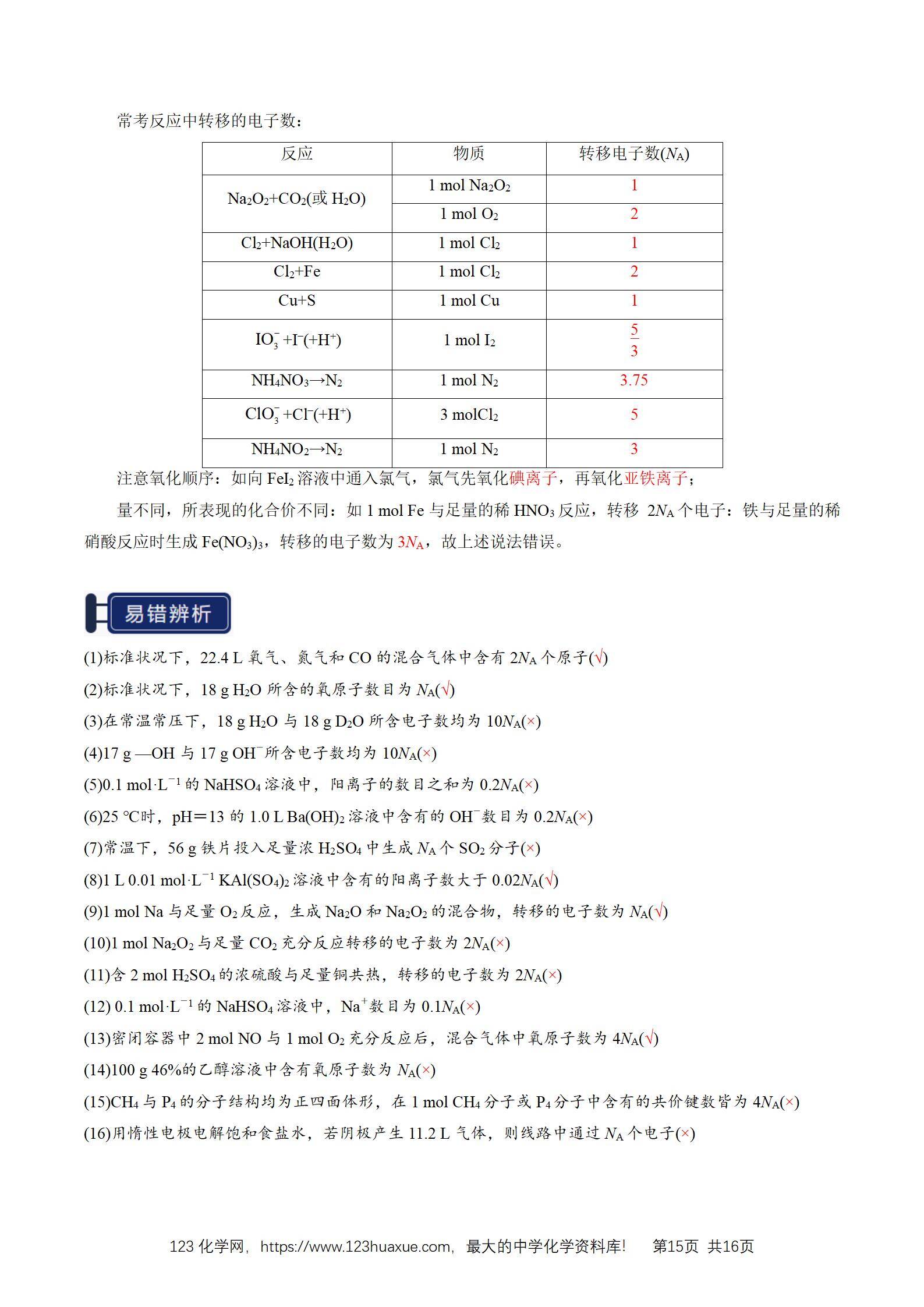 2026高考化学一轮复习学案基础知识清单04物质的量教师版_15 2026高考化学一轮复习学案基础知识清单04物质的量教师版