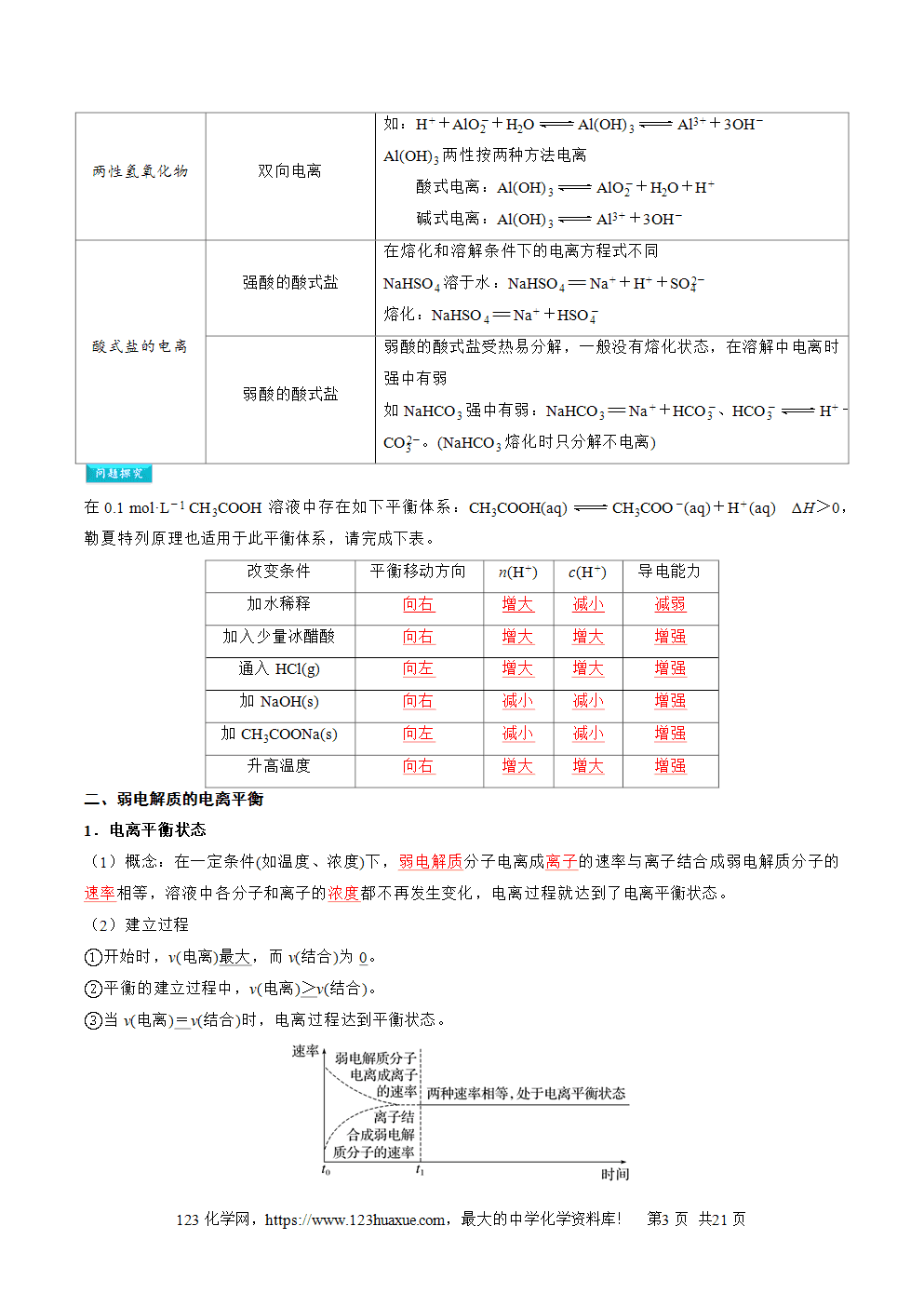 湖北省孝感一中2025年高一升高二暑假化学选择性必修1《化学反应原理》先学学案第08讲《电离平衡》解析版