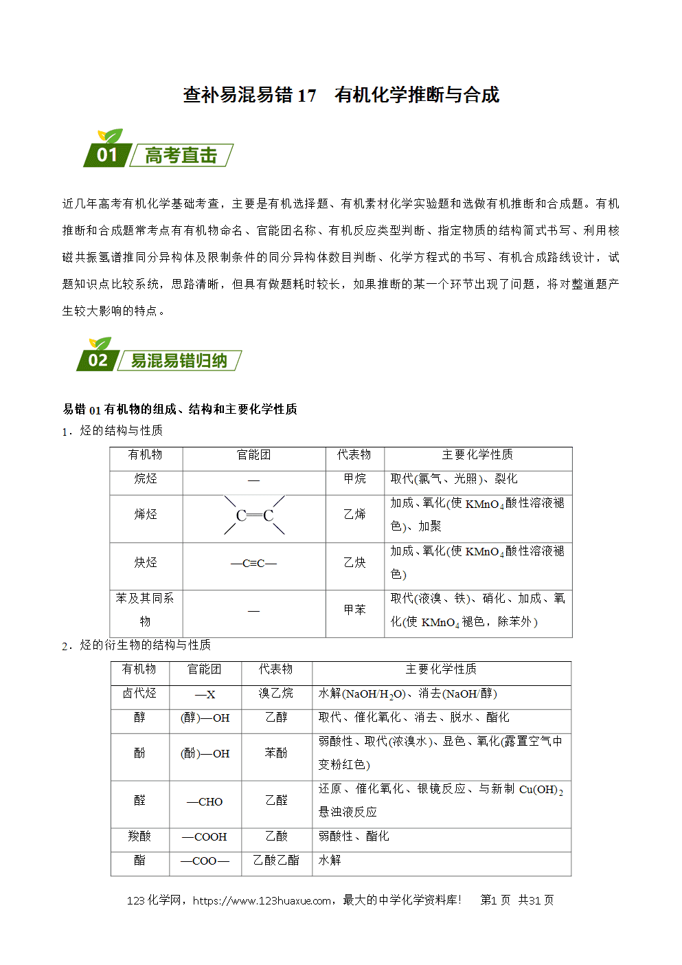 2025年暑假高二升高三新高三暑假培优学案+练习17有机化学推断与合成教师版word文档含答案