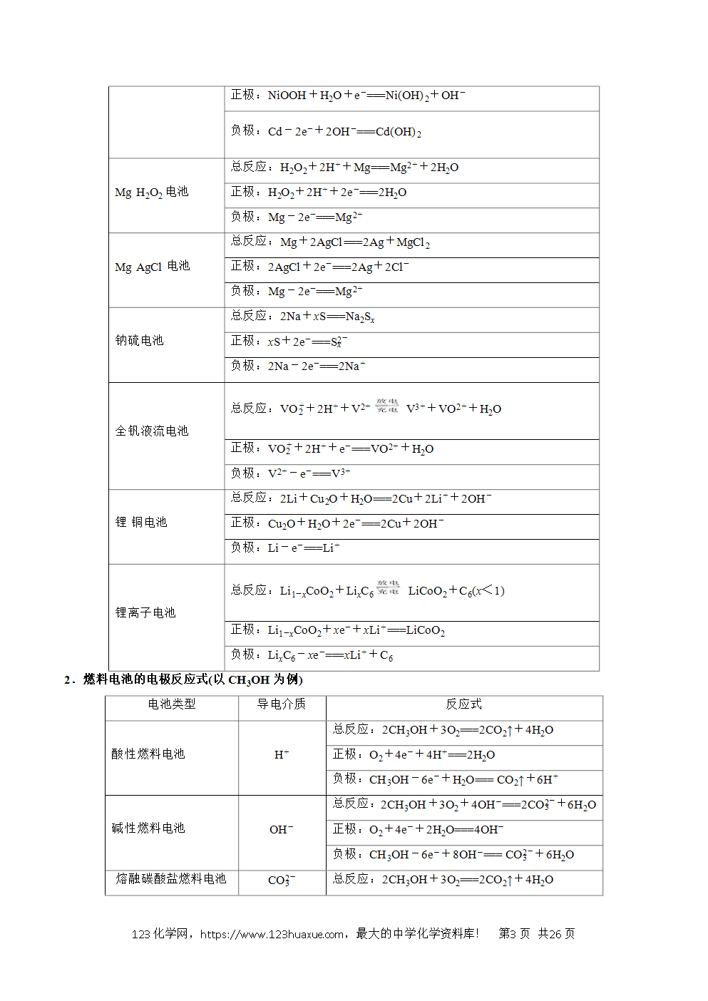 2025年暑假高二升高三新高三暑假培优学案+练习09电化学基础教师版word文档含答案